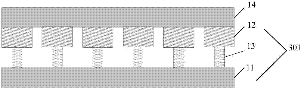 Touch screen, display panel and display device