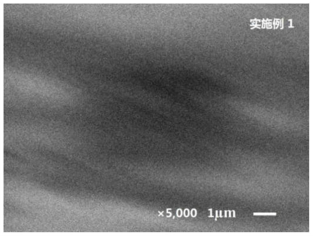 Preparation method and application of chemical black nickel plating solution