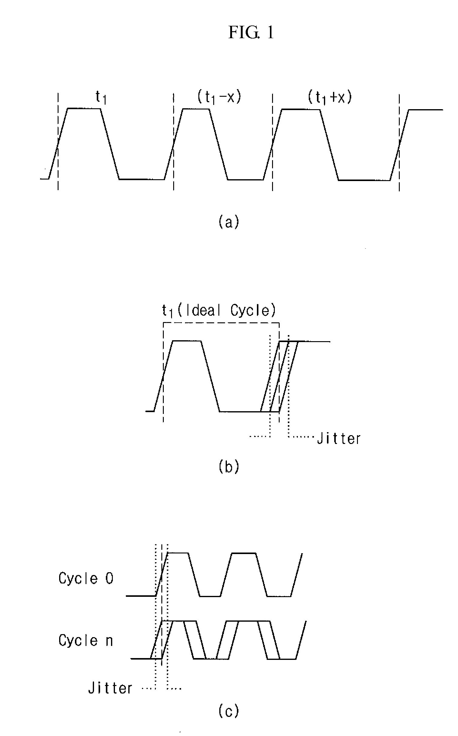 Apparatus for generating clock signal in mobile communication terminal