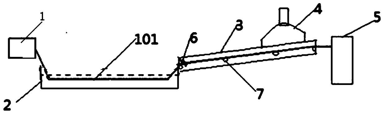 Cooling and dehydrating device for reducing internal stress of plastic particles and production technology