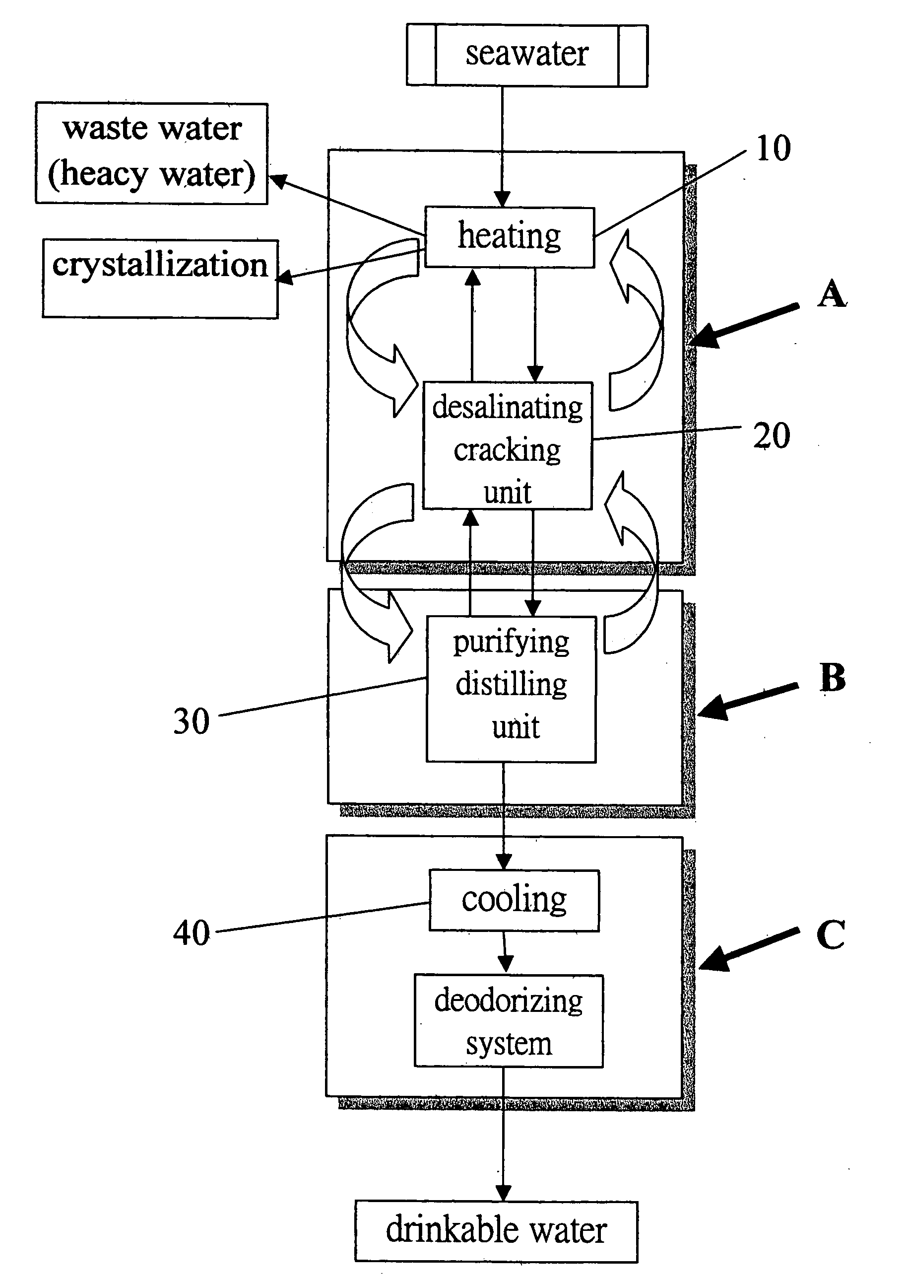 System for desalinating and purifying seawater and devices for the system