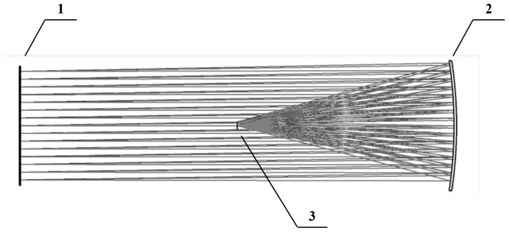 Broadband large-field-of-view imaging system based on free-form surface micro-nano structure lens