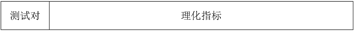 Method for preparing ester flavor type fruit wine