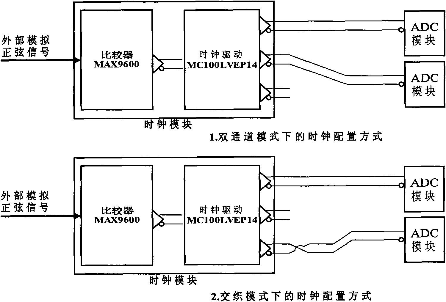 Dual-mode signal acquiring board
