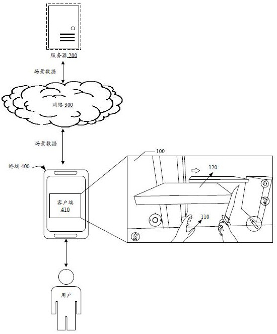 Virtual object control processing method and device, equipment, medium and program product