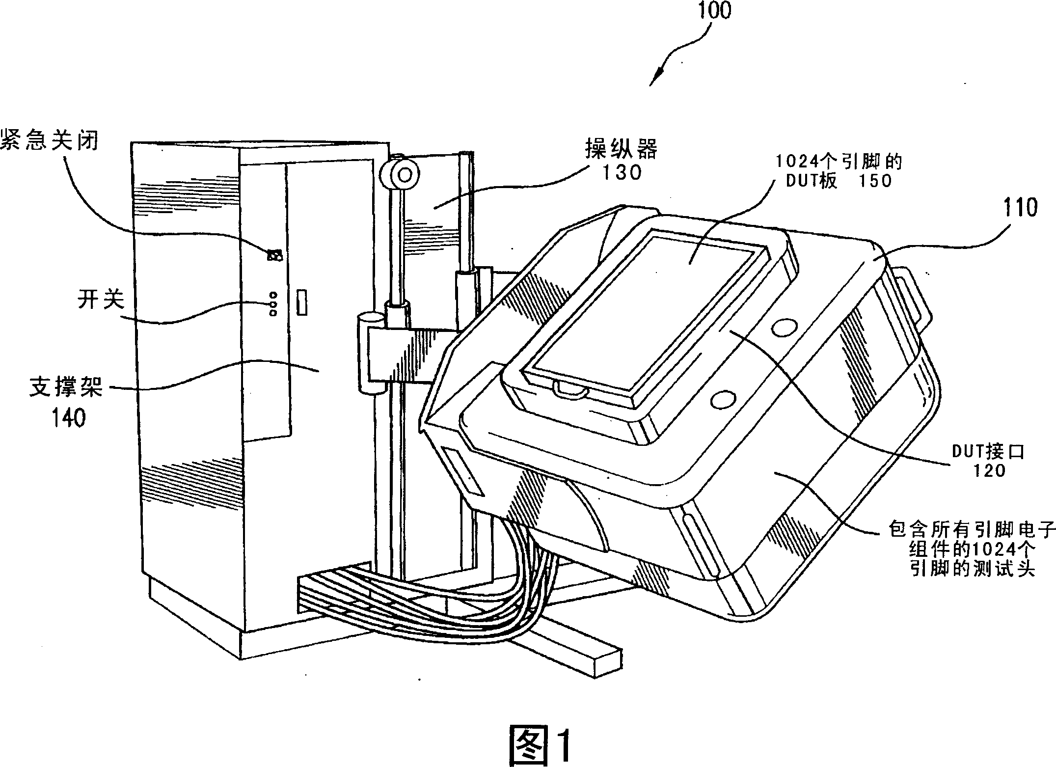 System on a chip pipeline tester and method