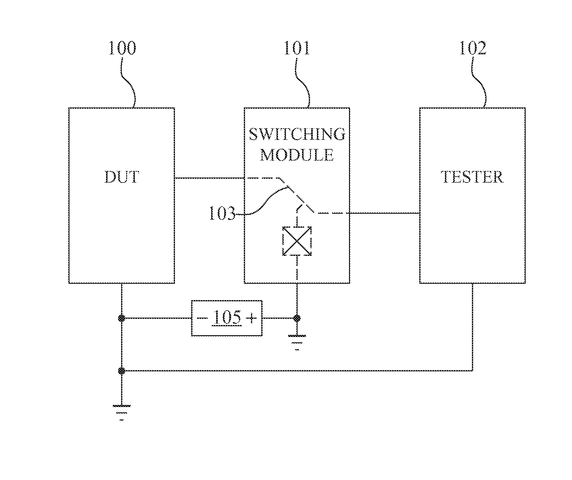 Testing system with an isolated switching module