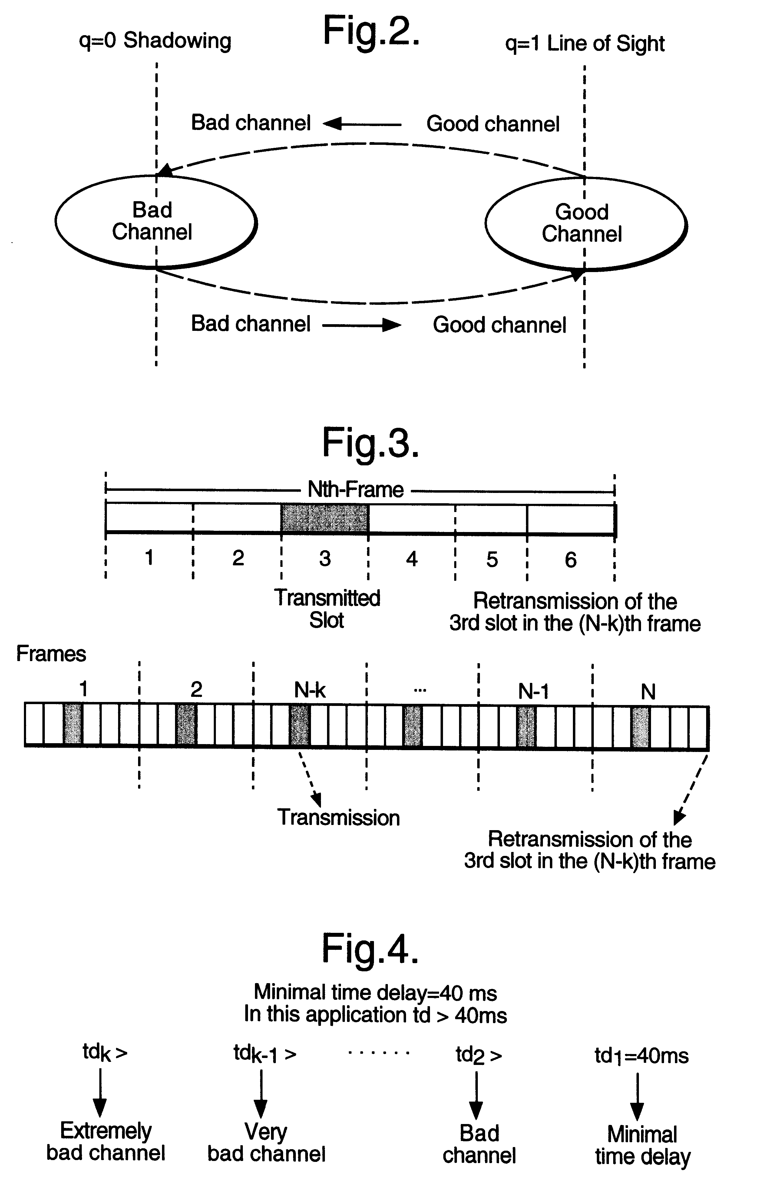 Method and apparatus for controlling time diversity in telephony