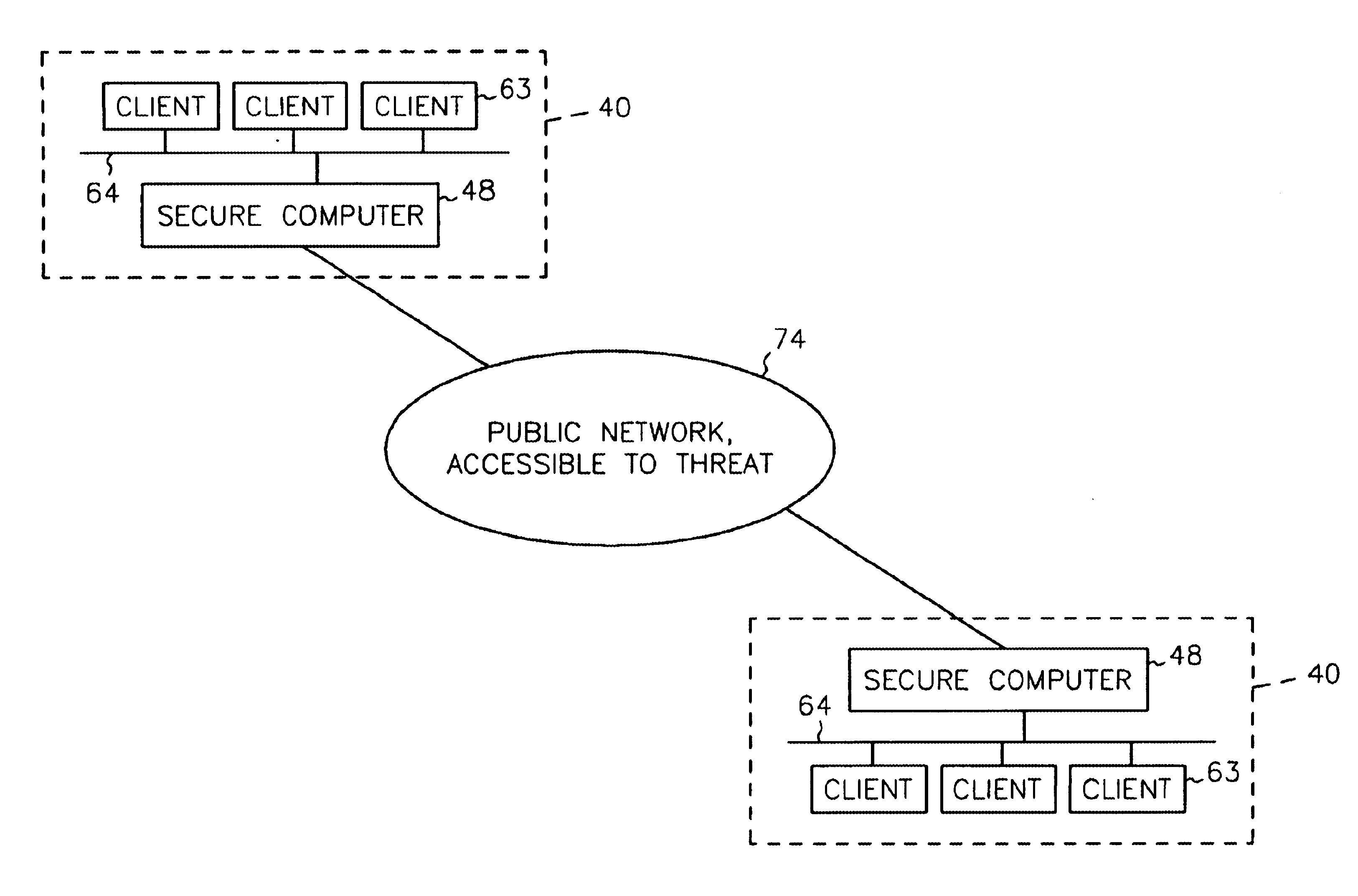 System and method for providing secure internetwork services via an assured pipeline