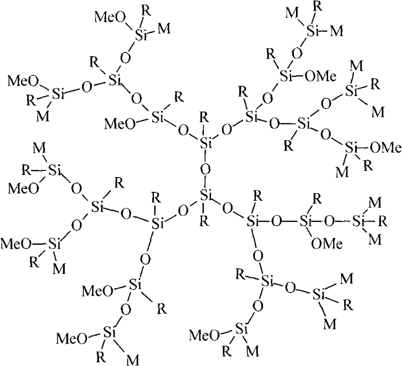 Organosilicon resin composition