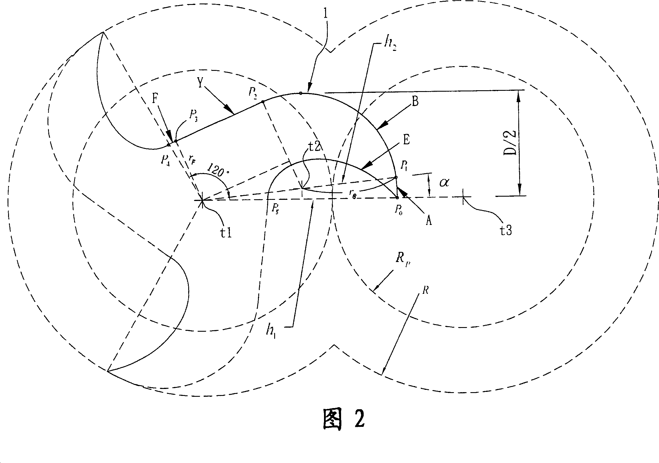 Design method for blade of claw rotor