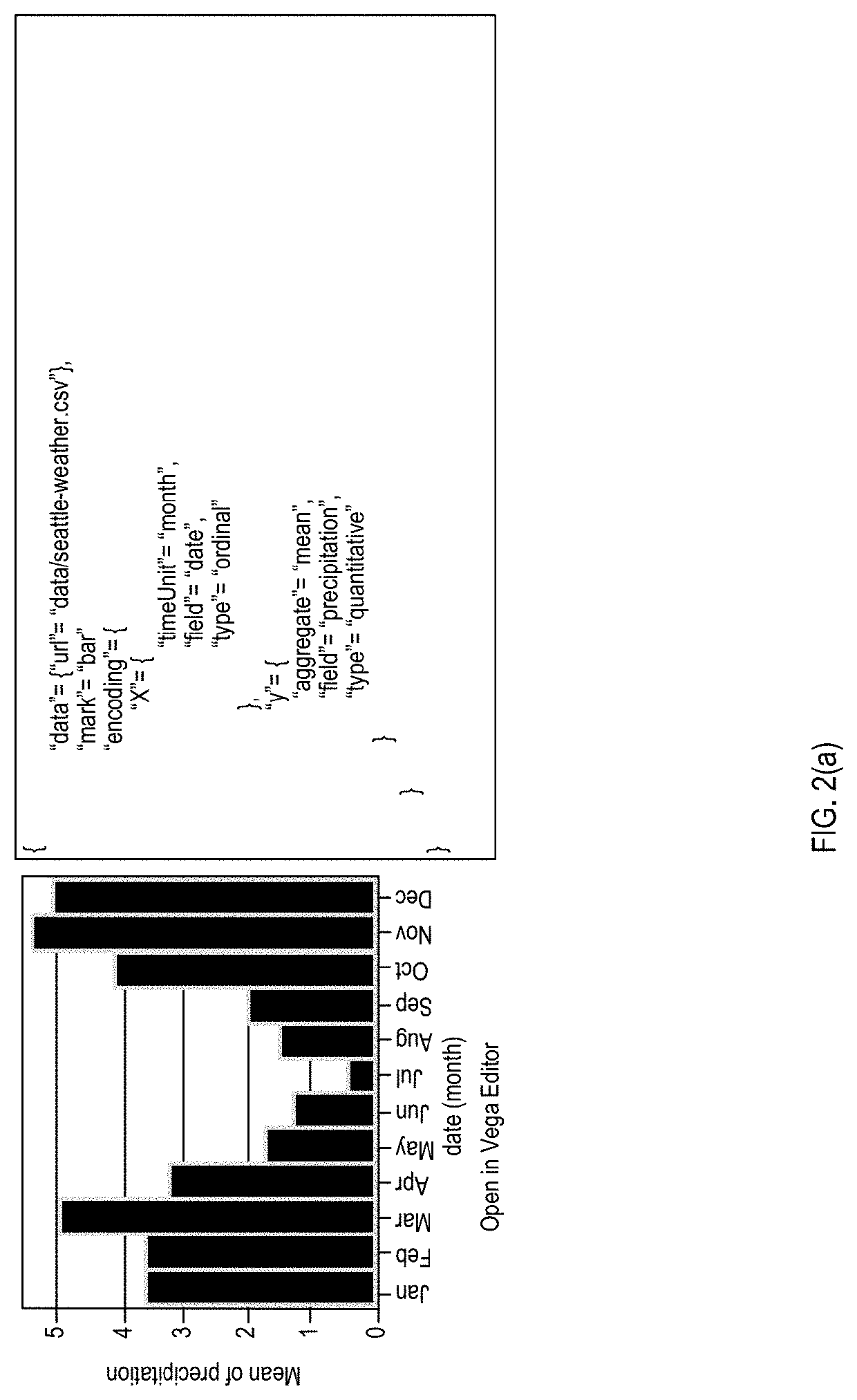 Systems and methods for summarizing and steering multi-user collaborative data analyses