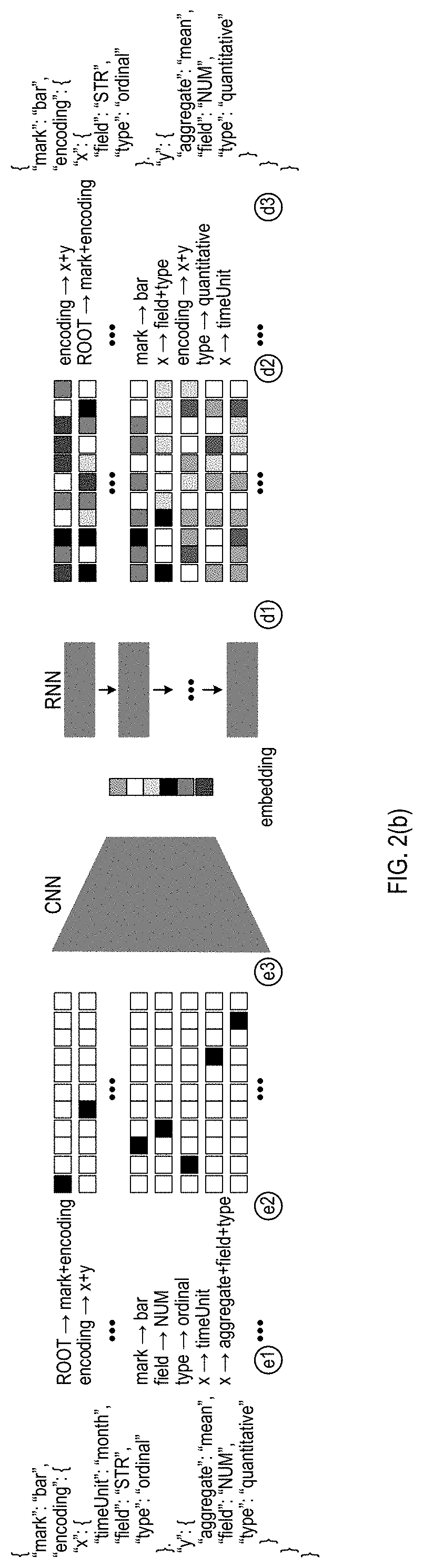 Systems and methods for summarizing and steering multi-user collaborative data analyses