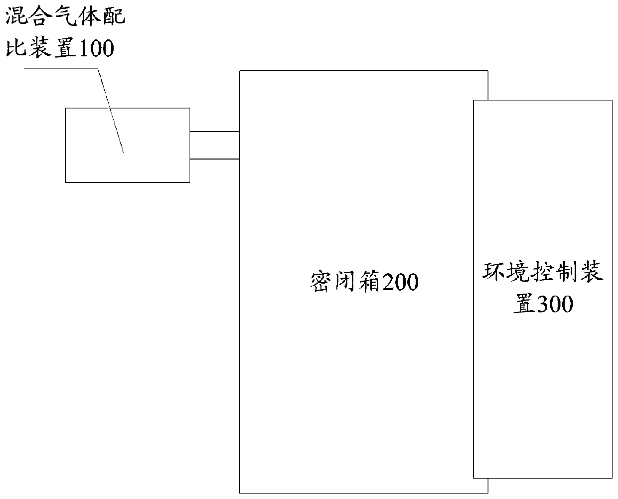 Device and method for gas quantitative analysis