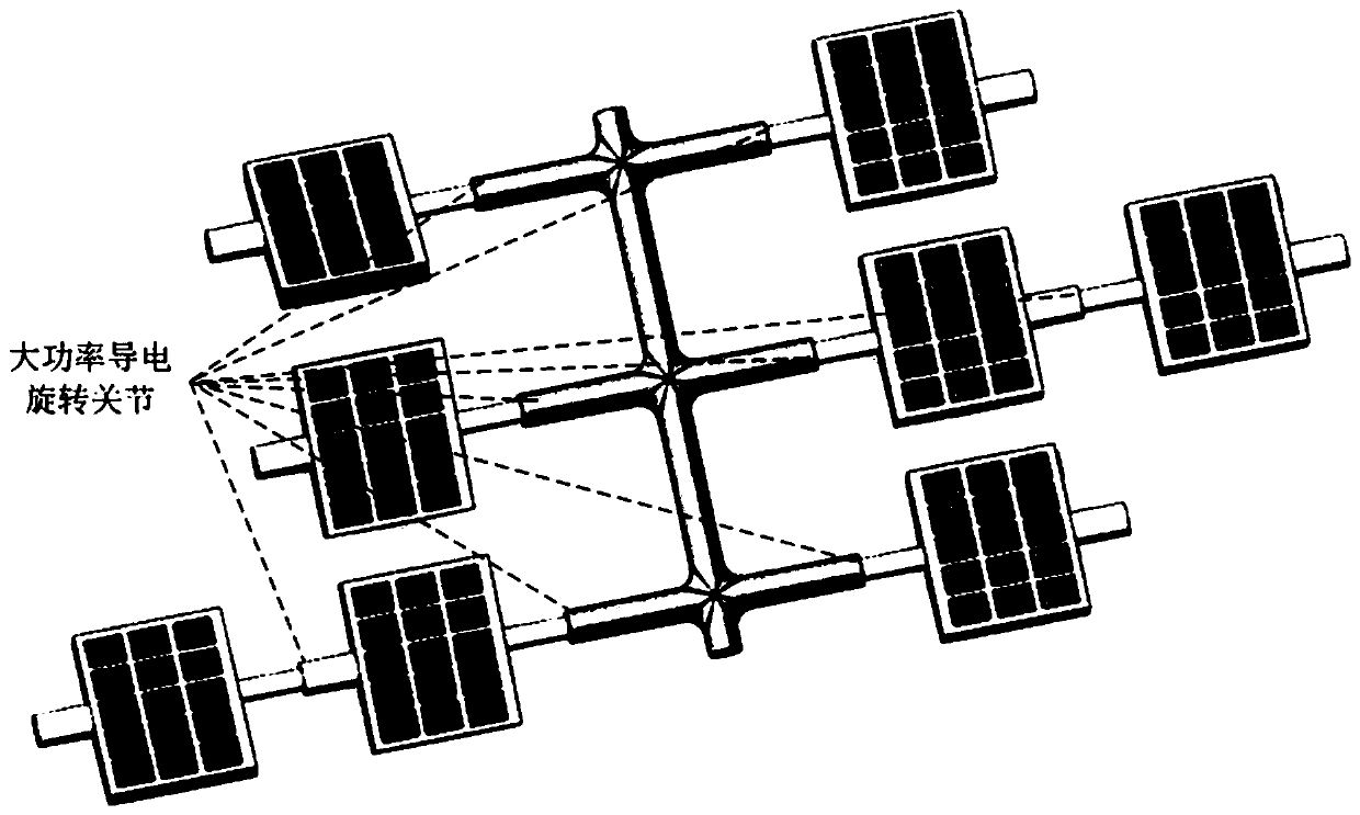 A high-current conductive rotary joint for solar subarray power transmission