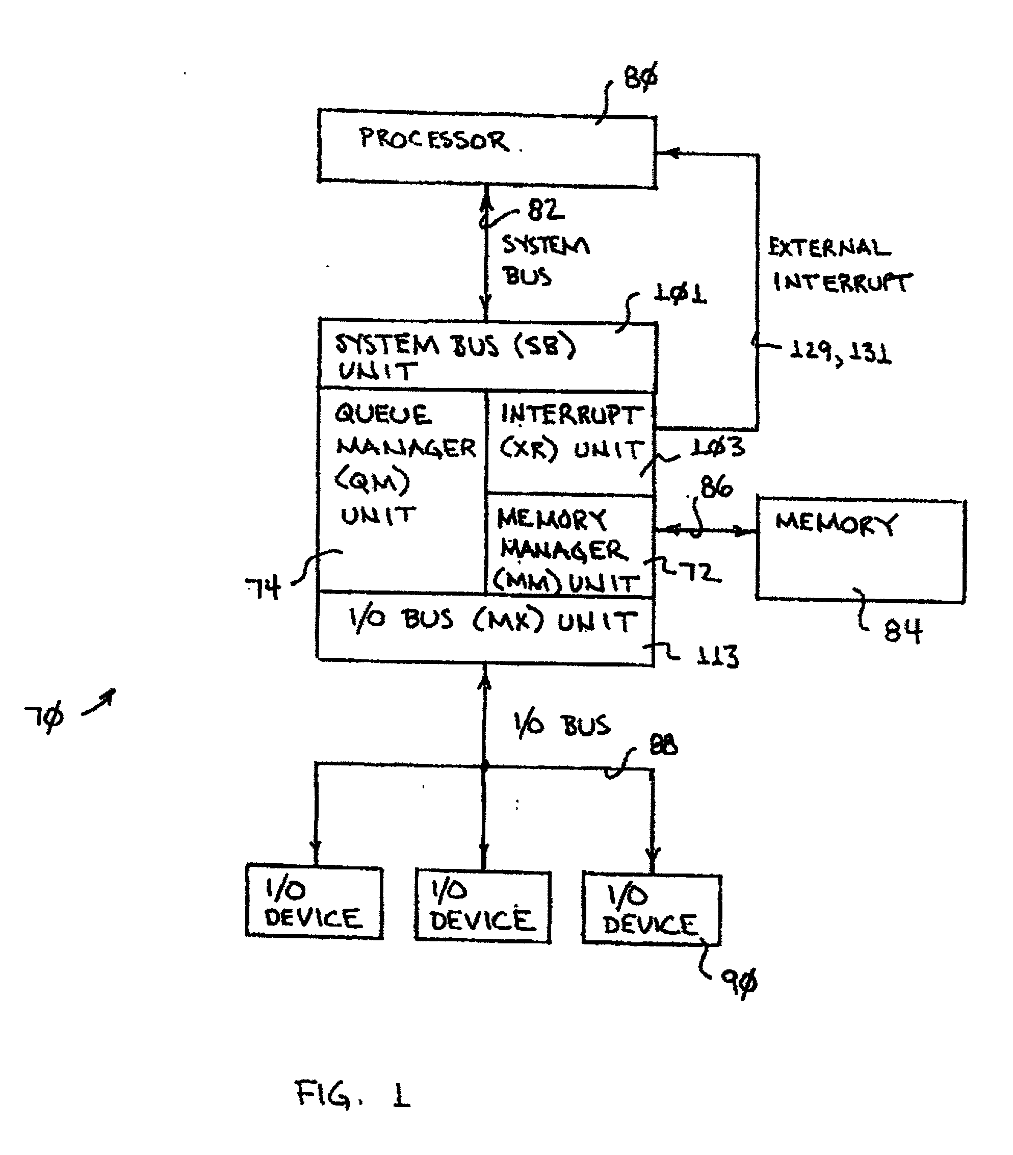 System and method for interrupt command queuing and ordering