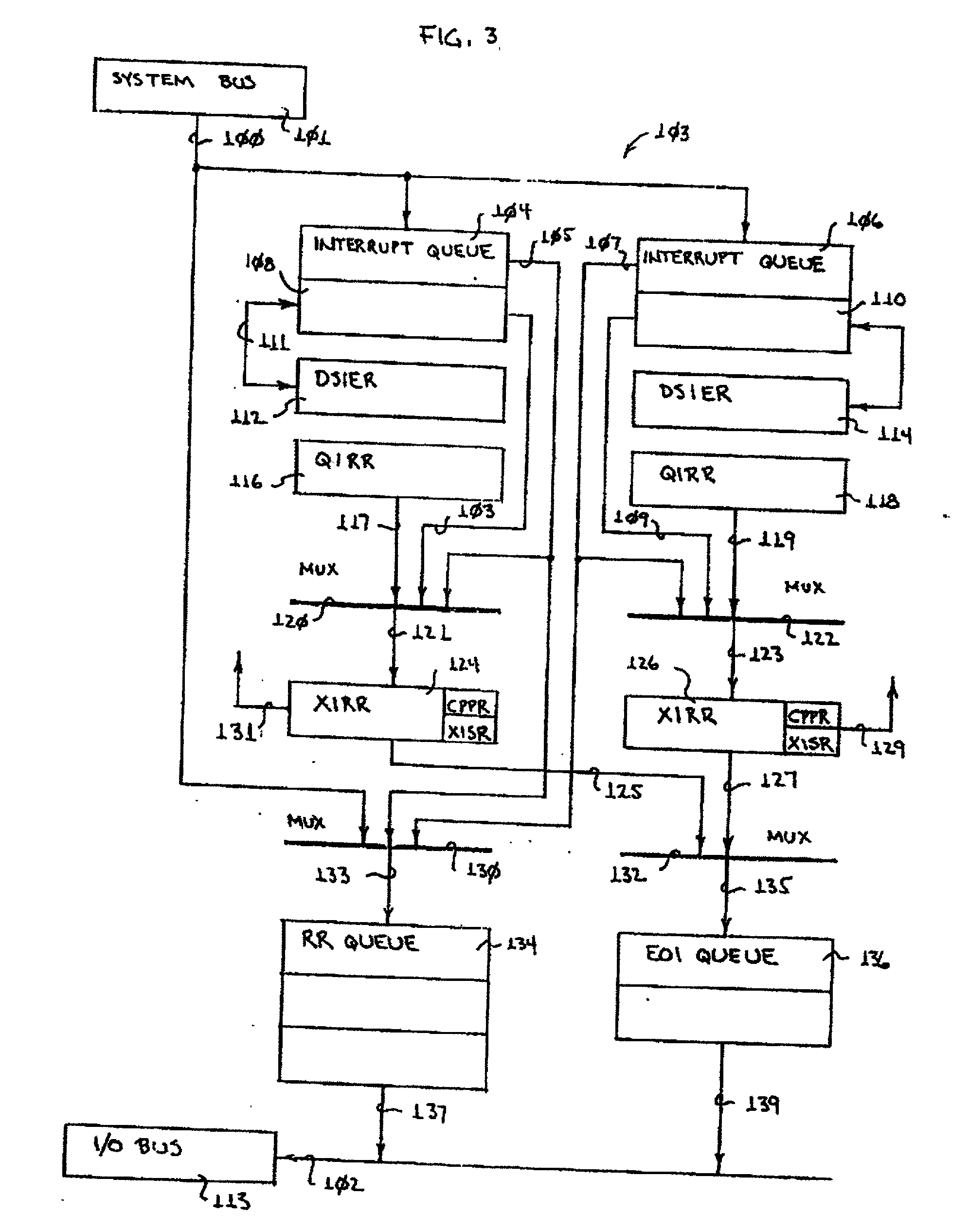 System and method for interrupt command queuing and ordering