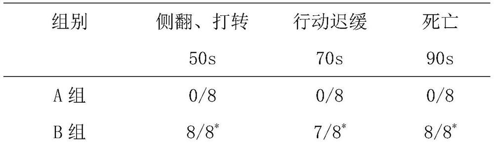 Preparation method and application of tea and tobacco dual-purpose pistacia chinensis bunge leaf material