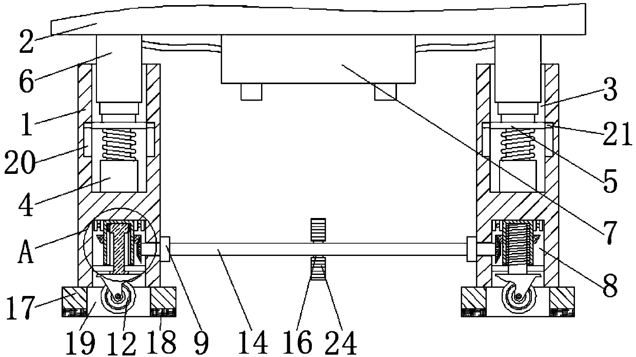 Textile machine supporting device convenient to adjust
