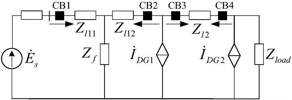 Novel positive sequence impedance differential protection method of microgrid