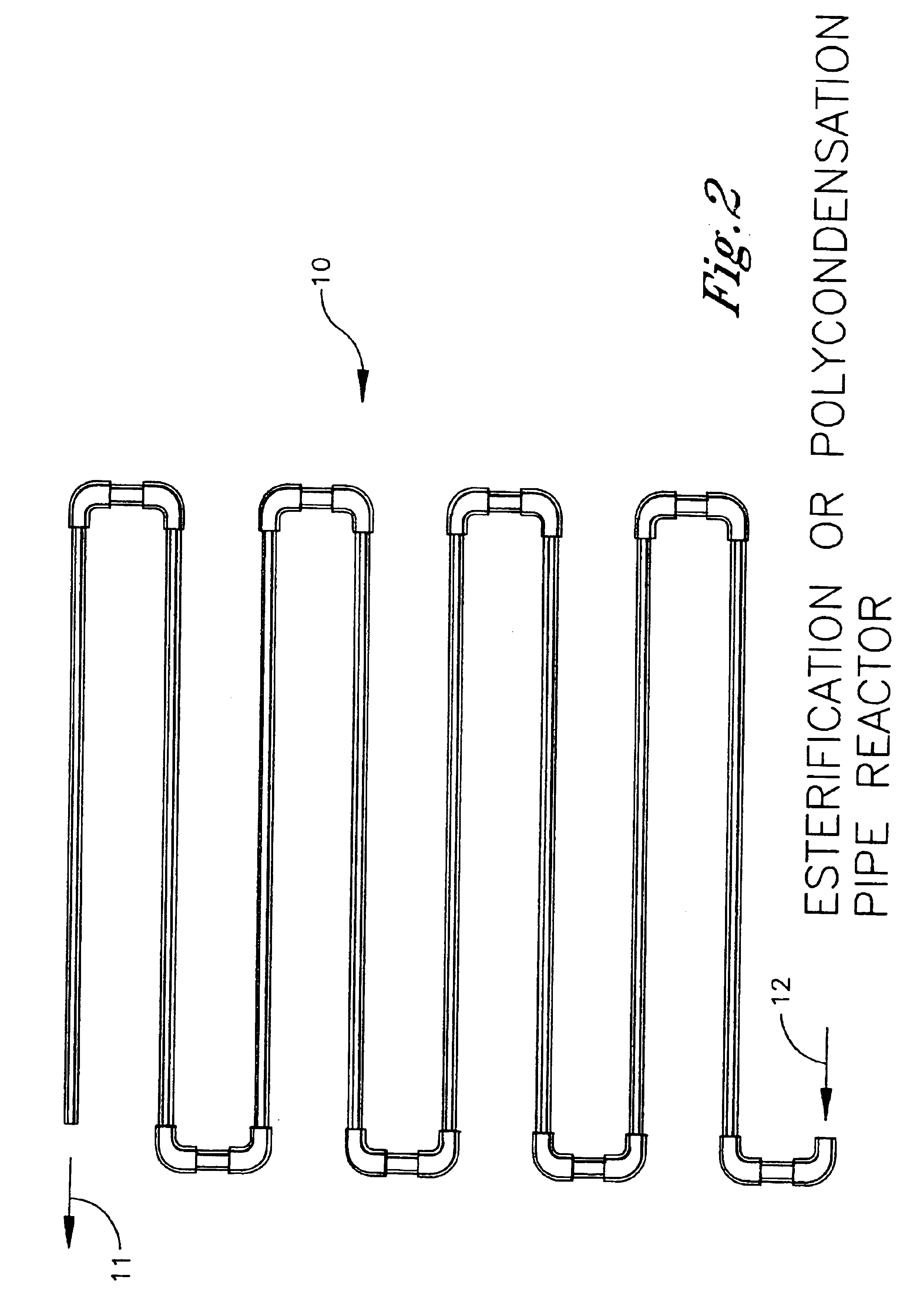 Polyester process using a pipe reactor