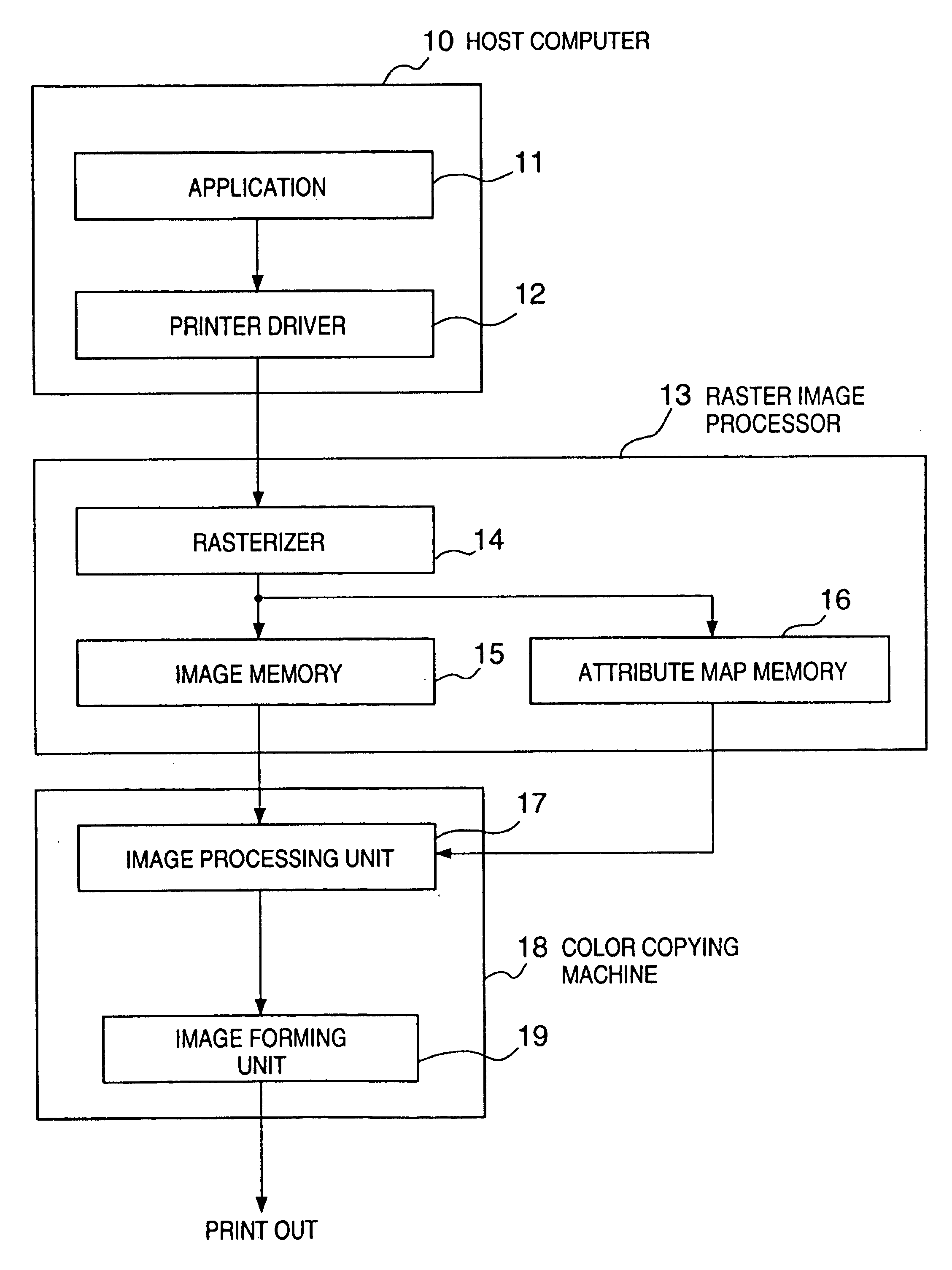 Color image processing apparatus and method, and storage medium