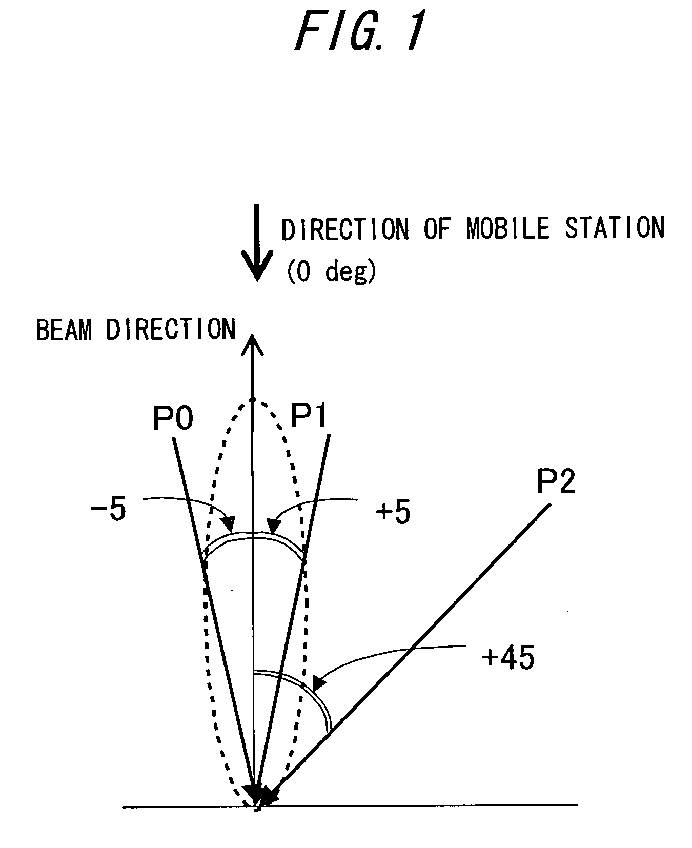 Wireless communication device and method
