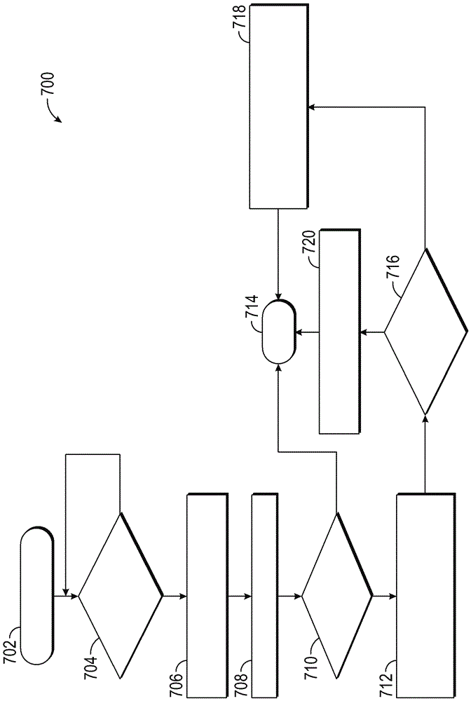 Systems and methods for towing vehicle and trailer with surround view imaging devices