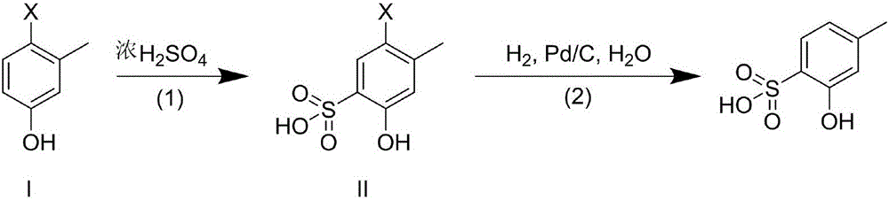 Method for preparing 2-hydroxy-4-methylbenzenesulfonic acid - Eureka ...