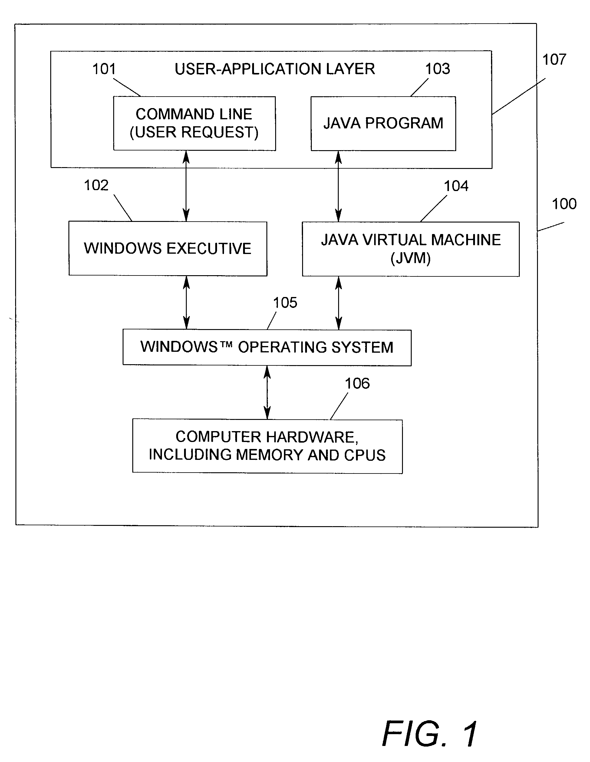 Method and system for managing distribution of computer-executable program threads between central processing units in a multi-central processing unit computer system