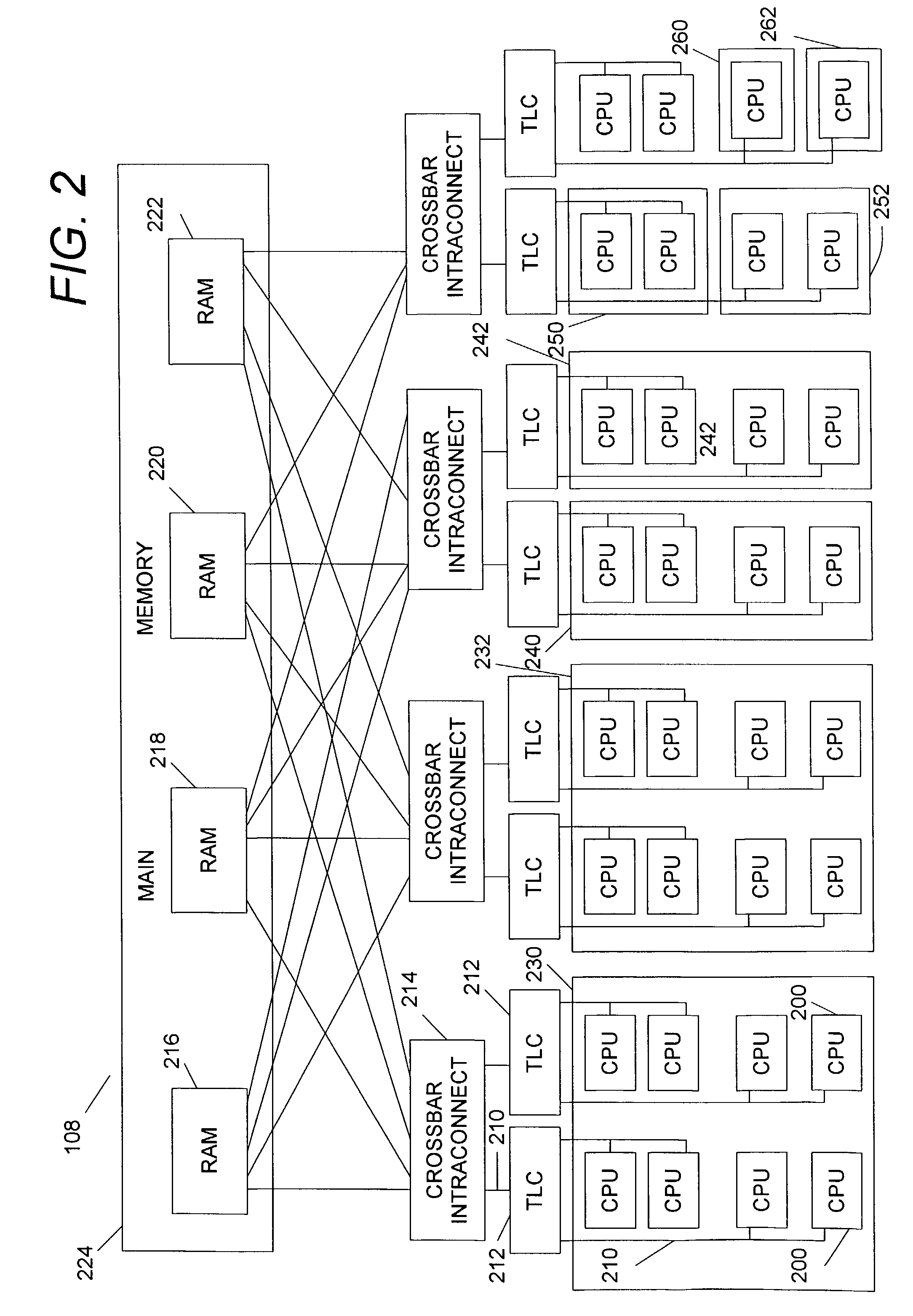 Method and system for managing distribution of computer-executable program threads between central processing units in a multi-central processing unit computer system