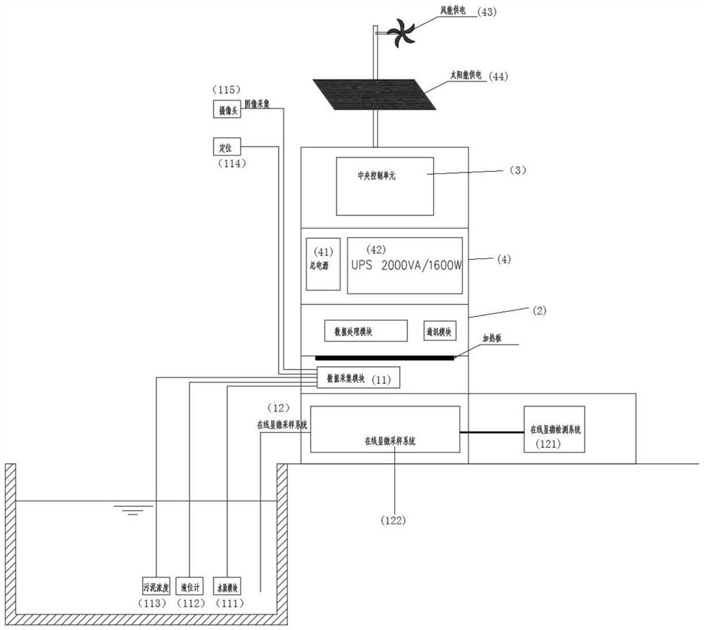 Ecological pile for water environment