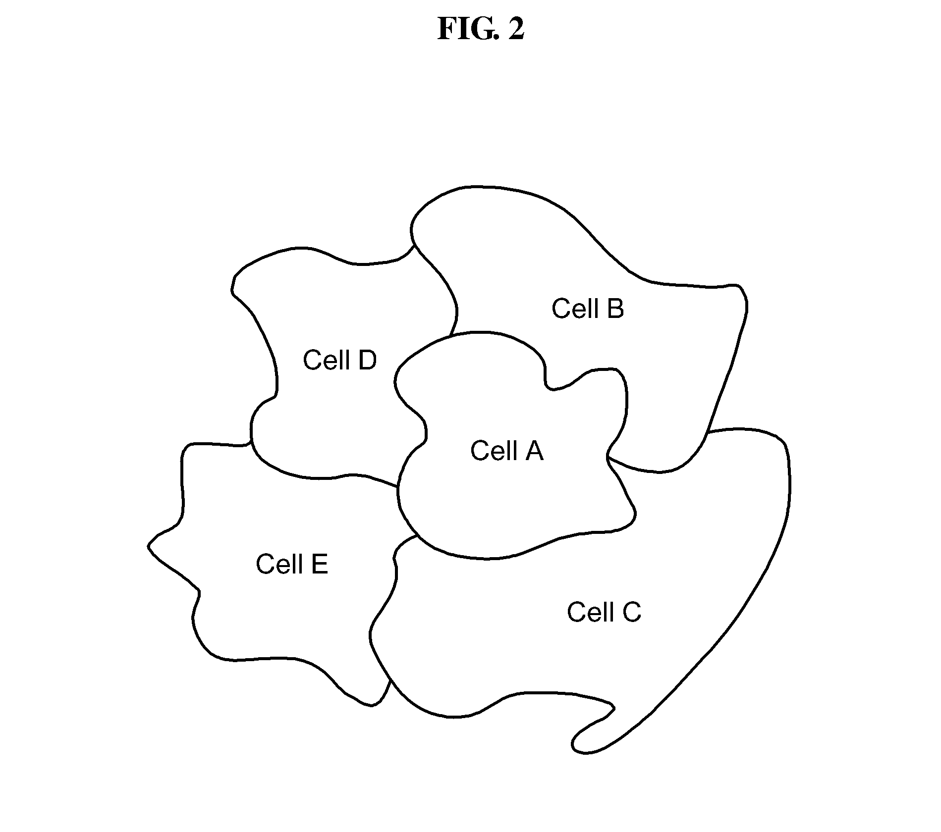 Method for inter-cell interference management in cellular system