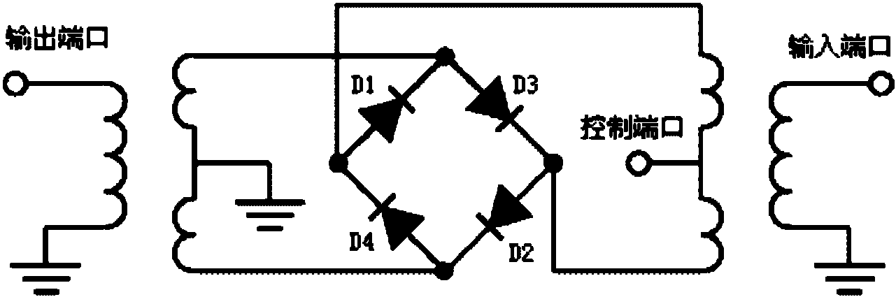 Ultra-short wave electromagnetic interference cancelling device