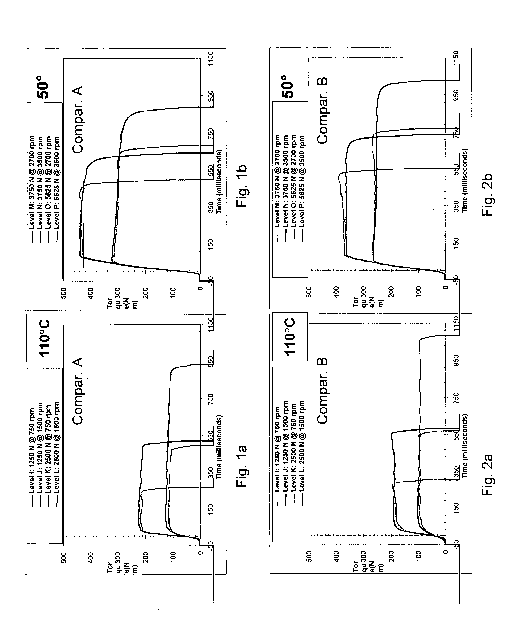 High performance, durable, deposit friction material