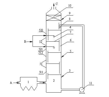Method and apparatus used for promoting PM2.5 removing in tray column wet flue gas desulphurization