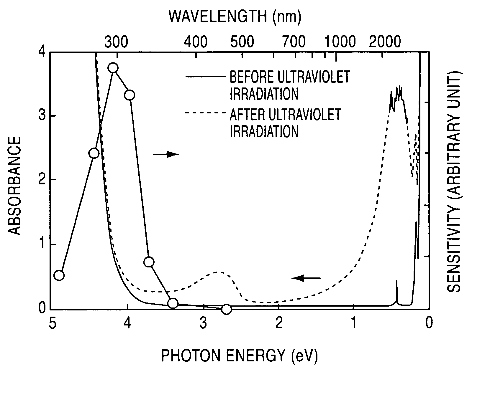 Hydrogen-containing electrically conductive organic compound