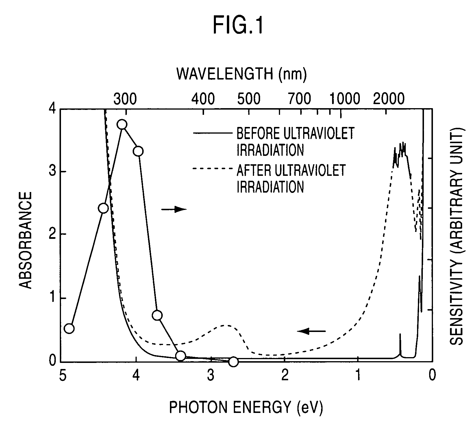 Hydrogen-containing electrically conductive organic compound
