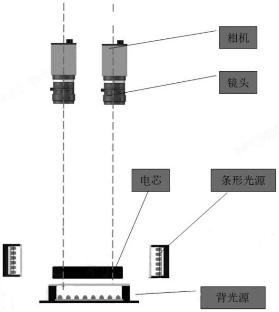 Battery cell skirt edge cracking detection method and visual detection device