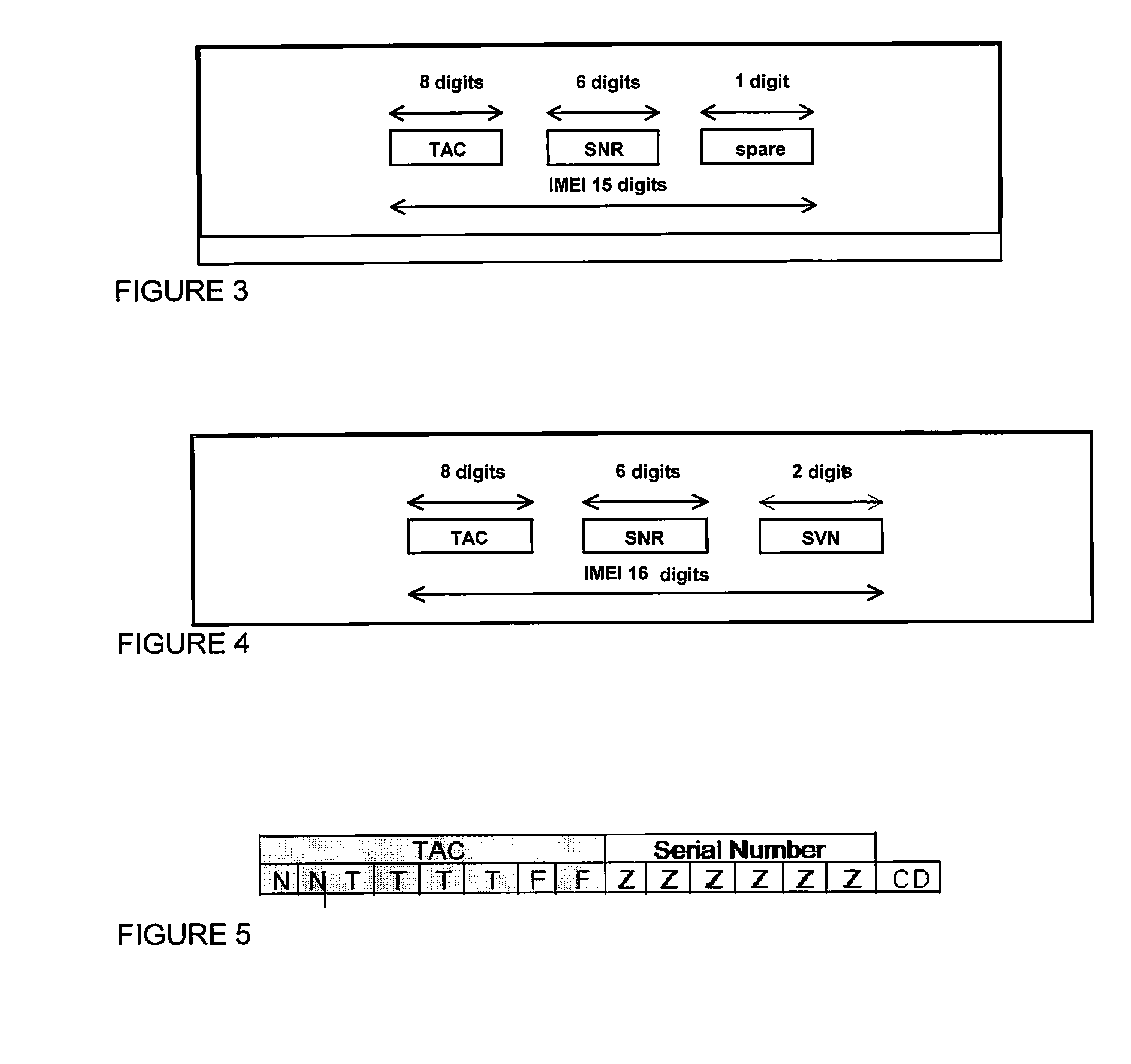 Method and apparatus for instance identifier based on a unique device identifier