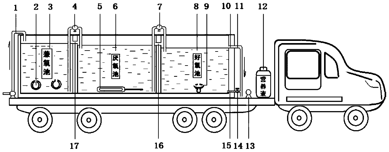 Vehicle-mounted device for microbiological treatment of rare earth ammonia nitrogen wastewater