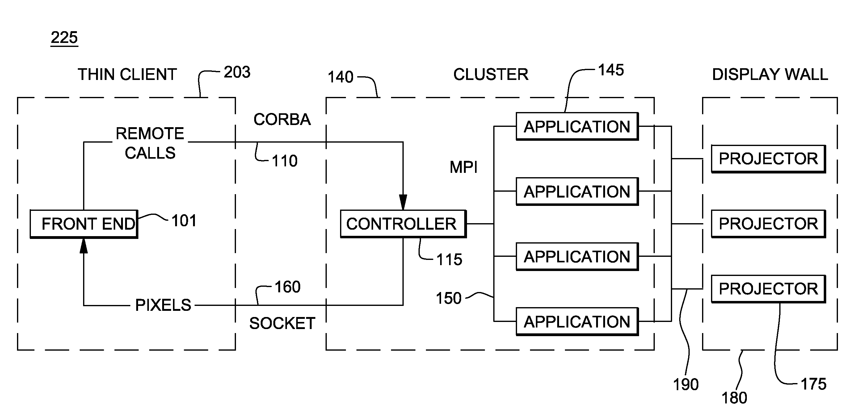 System, mechanism, and apparatus for a customizable and extensible distributed rendering api