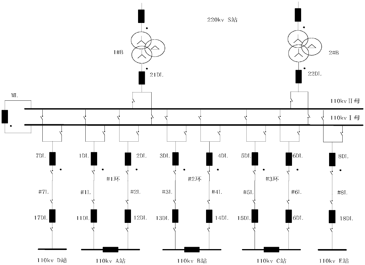 A Fast Ring-breaking Method for Double-Circuit Lines in Loop Operation