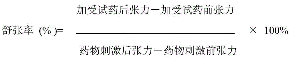 Compound plains coreopsis product, as well as preparation method and application thereof