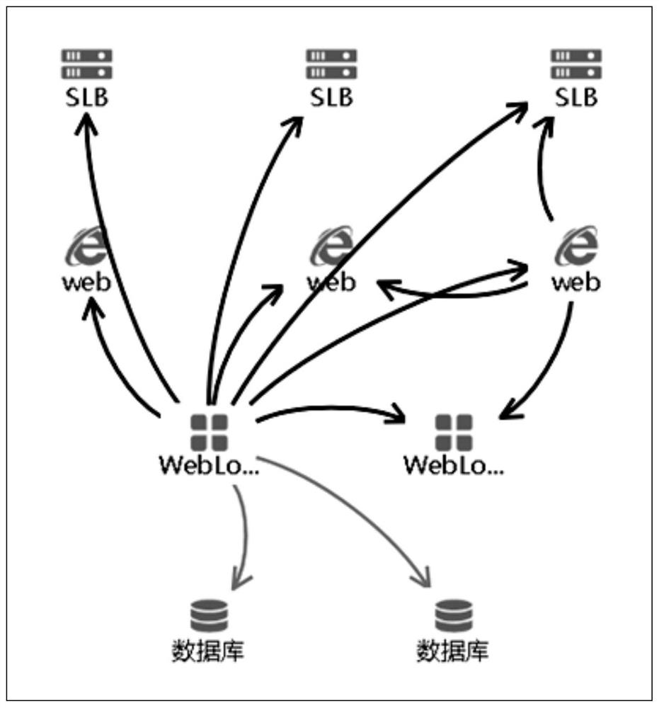 A security defense system and method