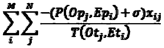 Agricultural product production and sale docking system