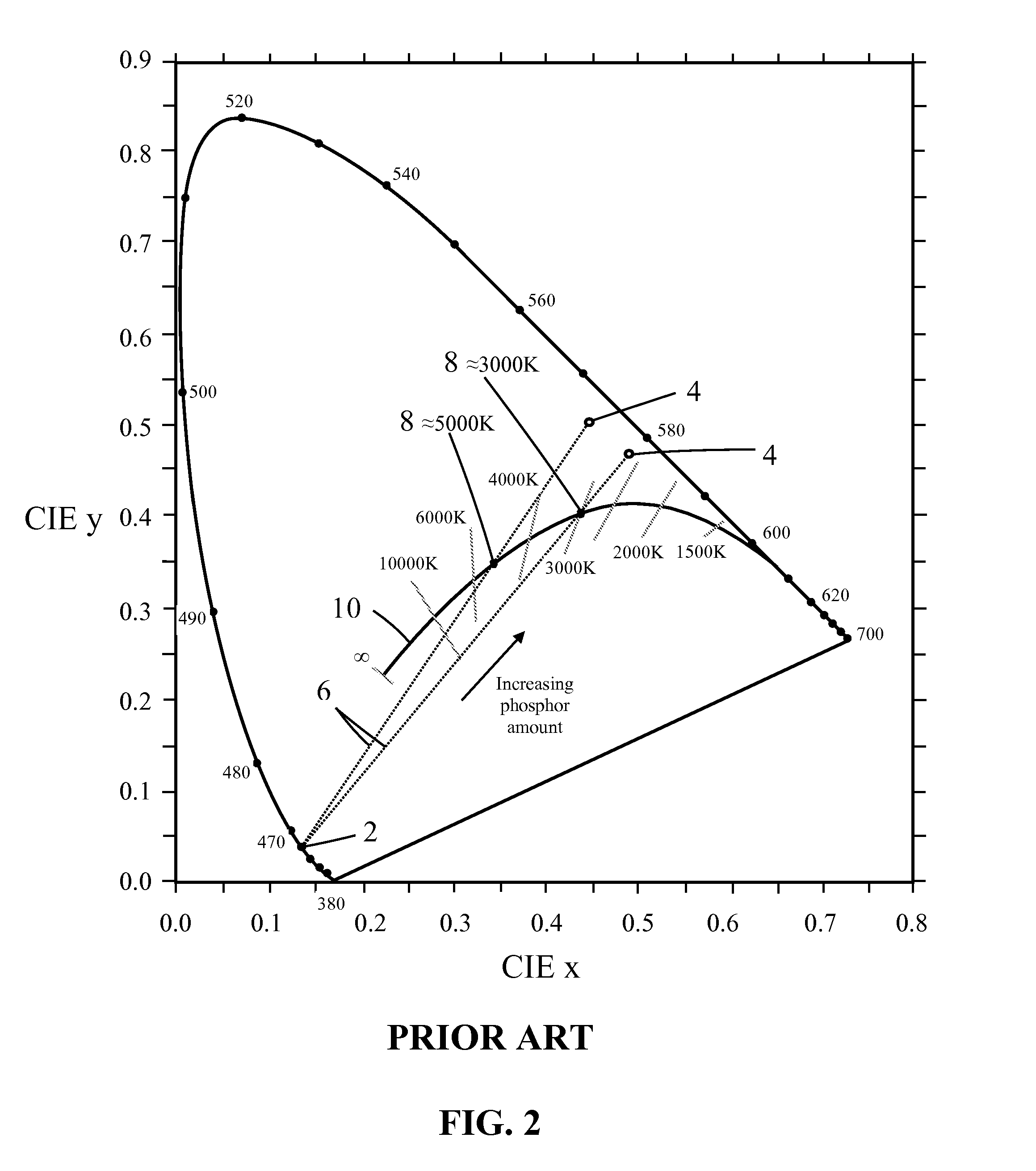 Led-based light emitting systems and devices