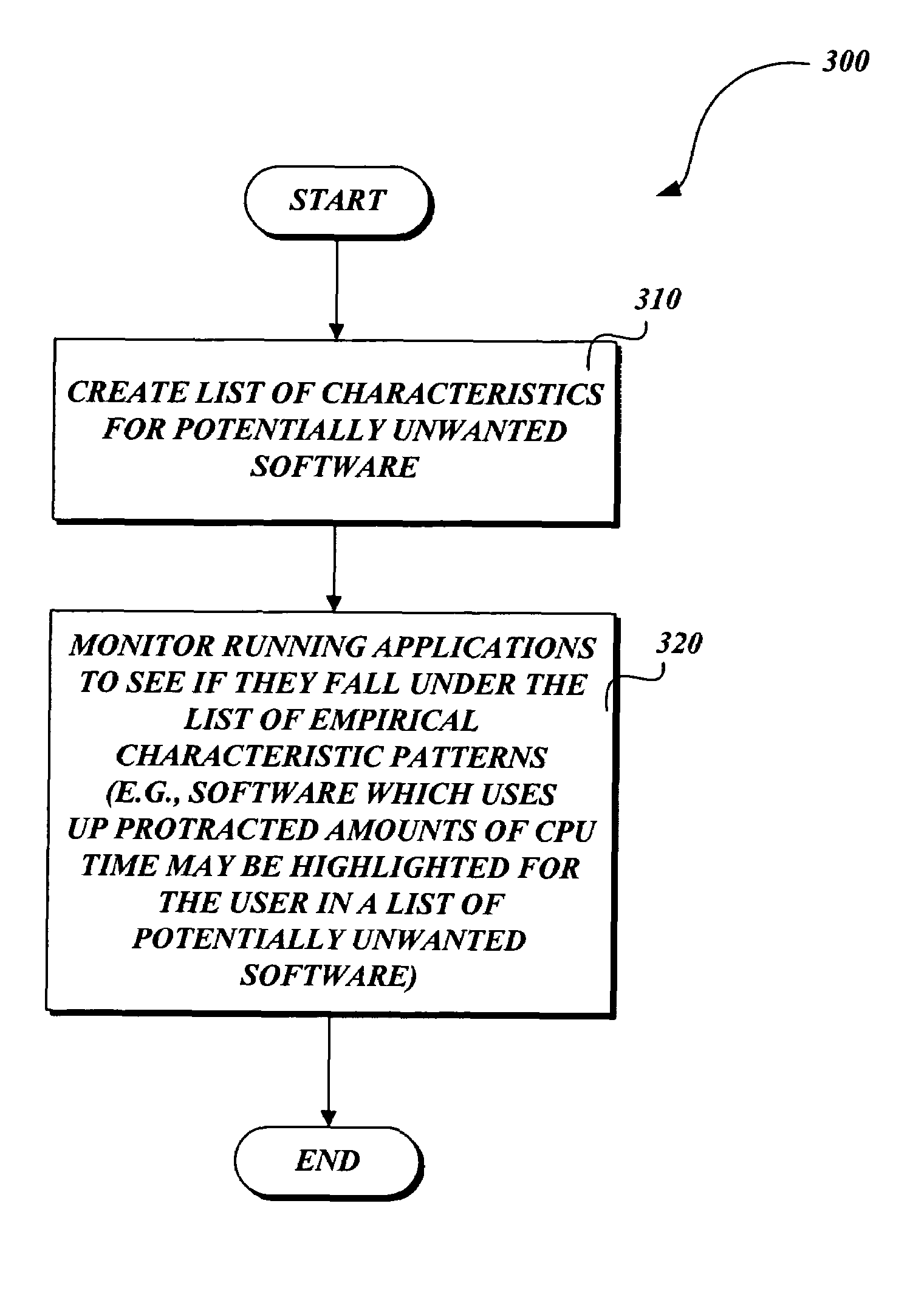 Identifying and removing potentially unwanted software