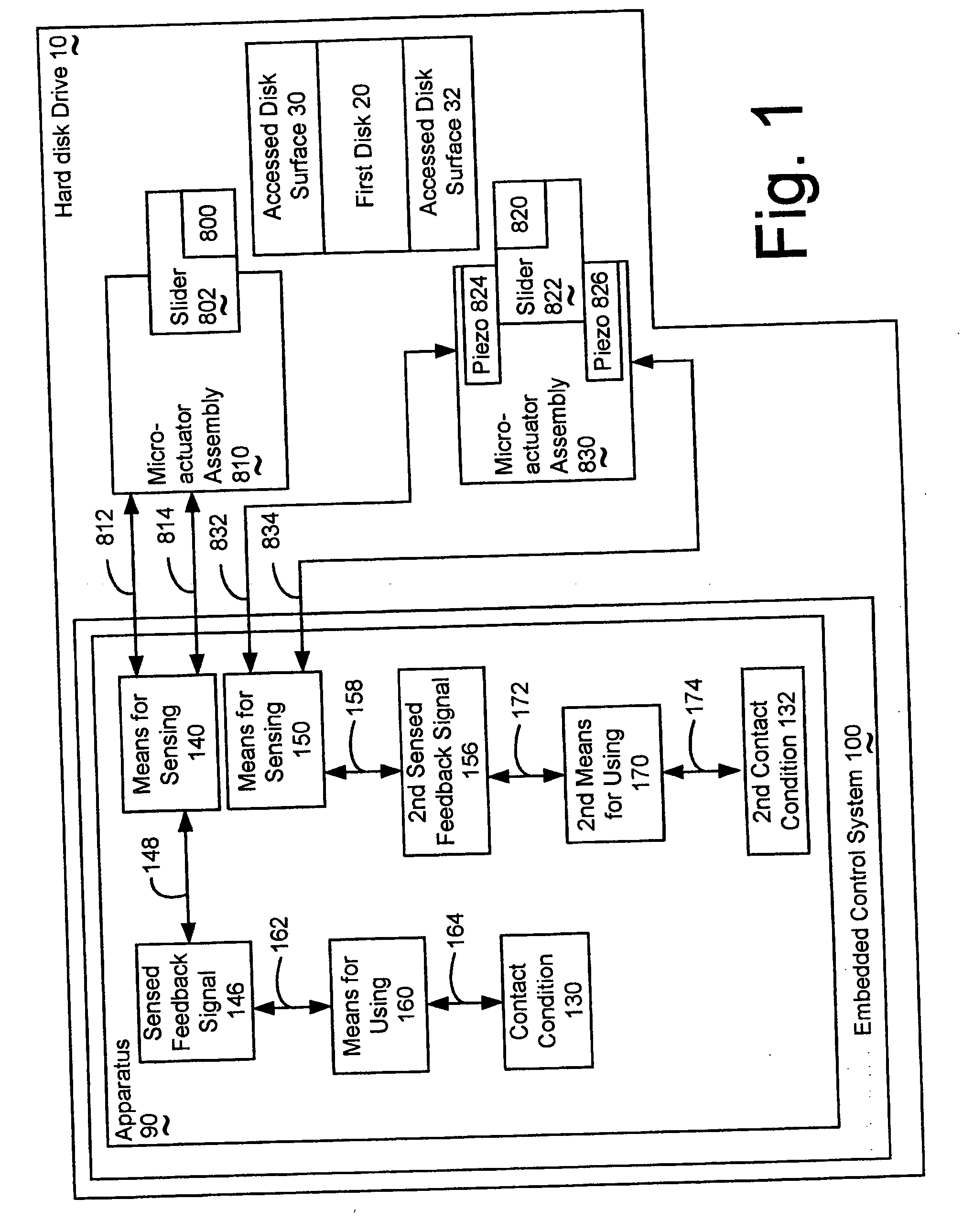 Methods for detecting contact between a read-write head and the accessed disk surface in a hard disk drive