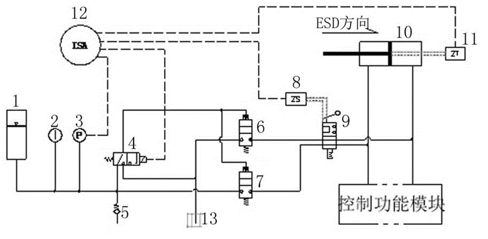 Detection device and detection method for safety function of electro-hydraulic actuator